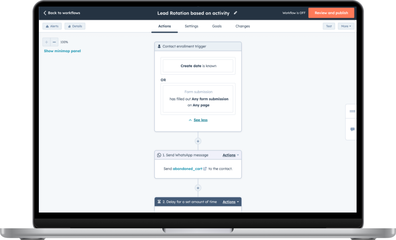 Sales Hub SPKD